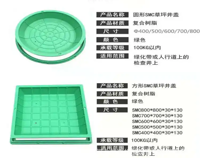 召陵树脂复合种植井盖展示